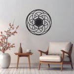 Purnatv 7 Circles