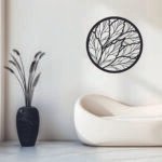 Botanical Beauty